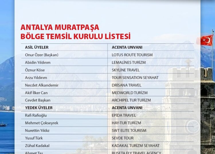 TÜRSAB Antalya Muratpaşa BTK Seçimlerini Onur Özer Kazandı