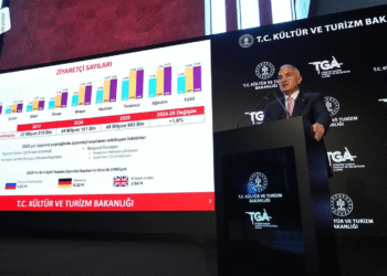 Türkiye Turizmde Tarihi Rekor Kırdı: 9 Aylık Gelir 50 Milyar Dolar!