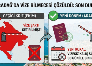Balkanlar’da Beklenen Haber: Karadağ Kapıları Yeniden Vizesiz Açtı