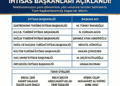 TÜRSAB’da 26. Dönem İhtisas Başkanları Belli Oldu