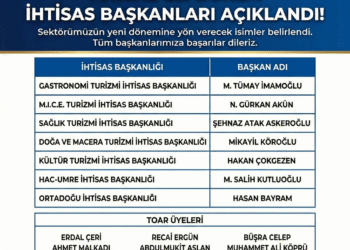 TÜRSAB’da 26. Dönem İhtisas Başkanları Belli Oldu