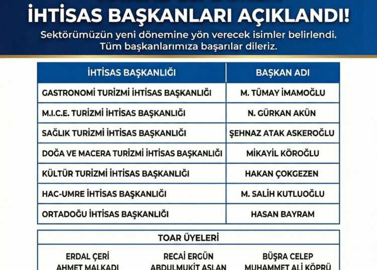 TÜRSAB’da 26. Dönem İhtisas Başkanları Belli Oldu